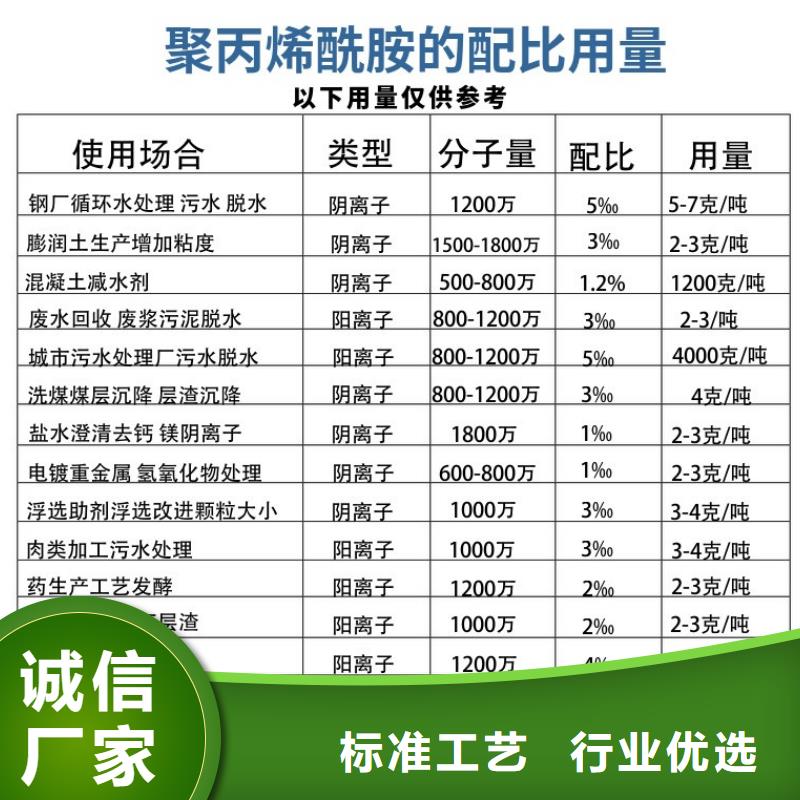 2025实时行情:聚合氯化铝厂家一手货源直发省市县区