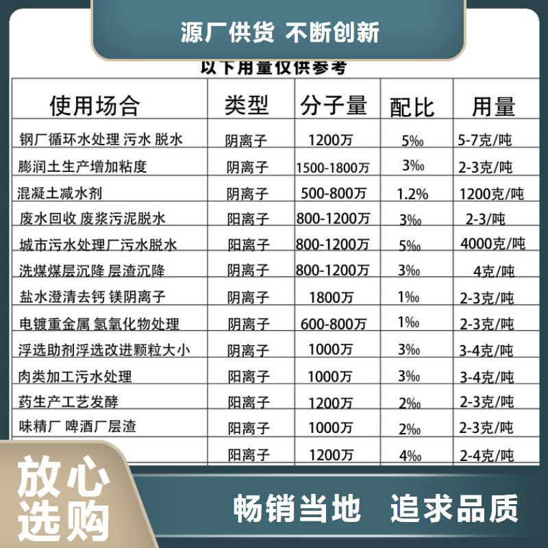 三水合醋酸钠报价