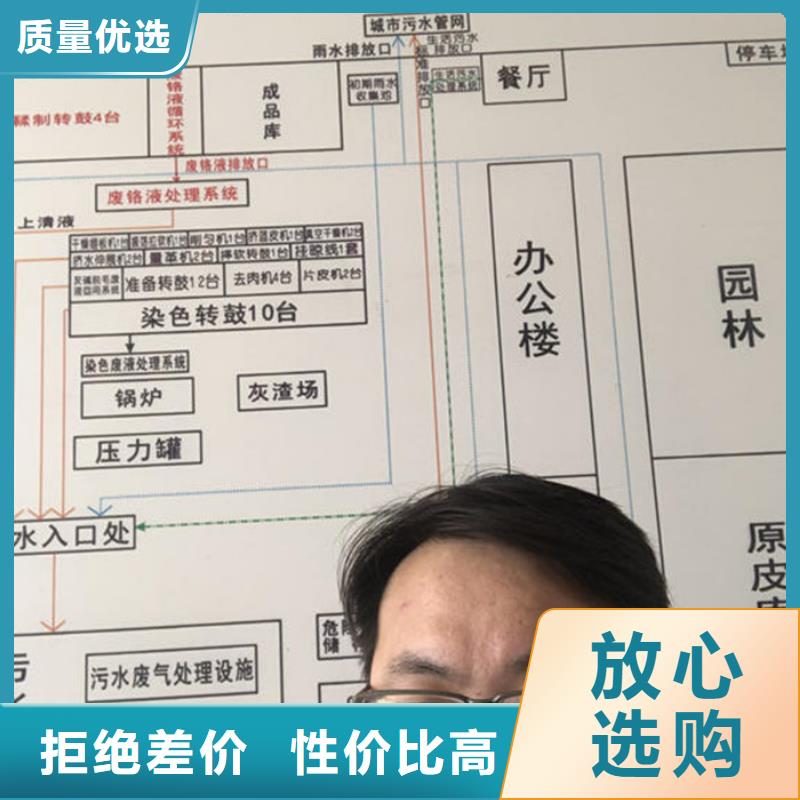 工业葡萄糖一一淀粉制品厂