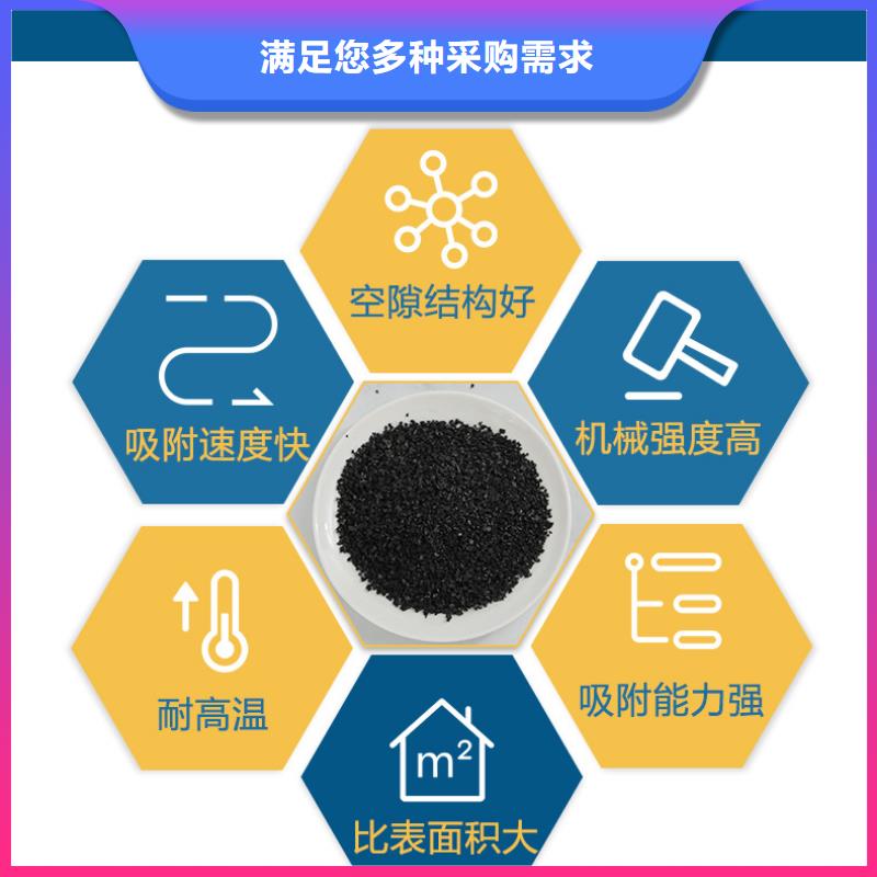 回收废活性炭