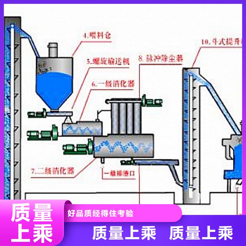 灰钙粉灰钙粉公司大品牌值得信赖