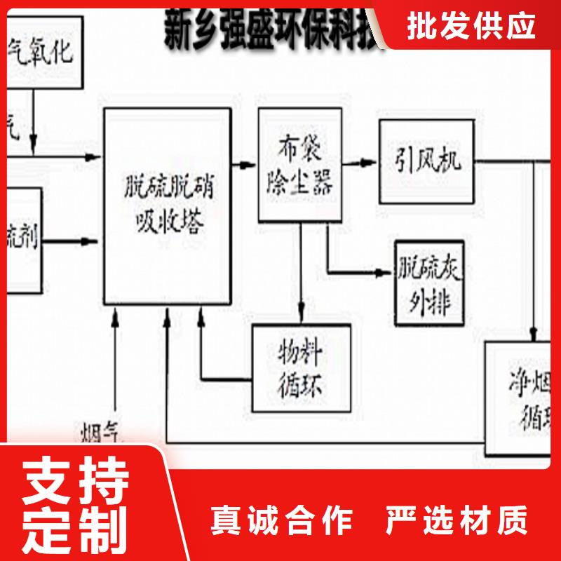 灰钙粉【白灰块】按需定制真材实料