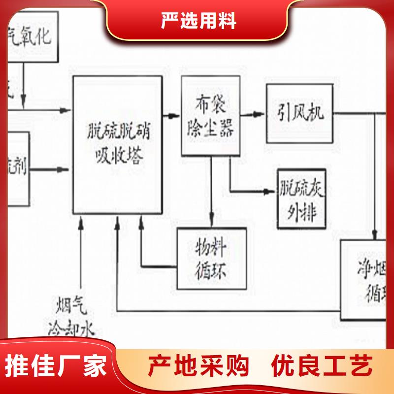 氧化钙氧化钙供应优质工艺