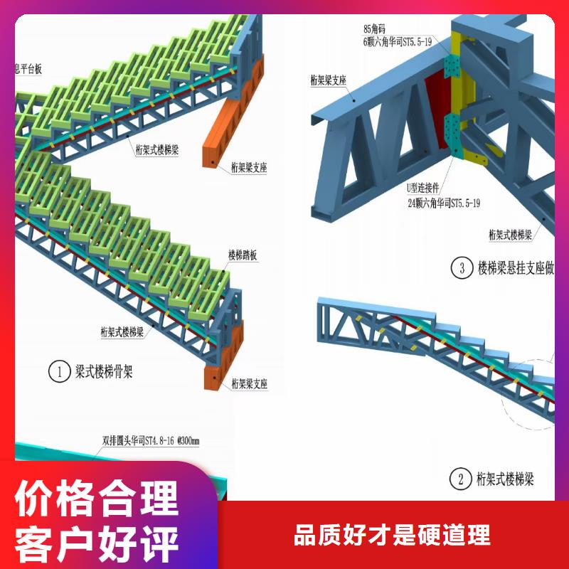 【6,轻钢别墅全新升级品质保障】