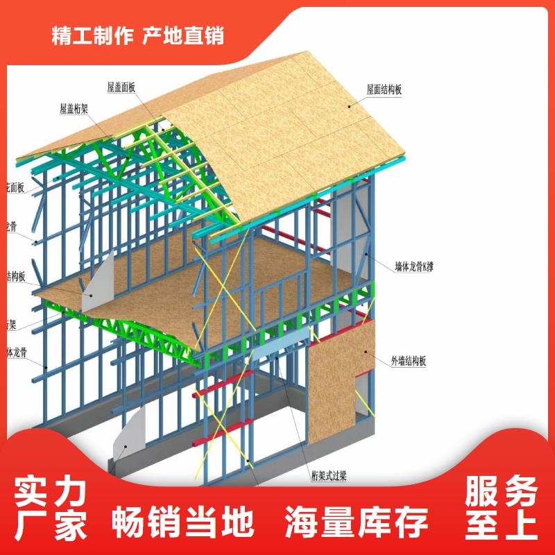 6【轻钢别墅】产品细节参数