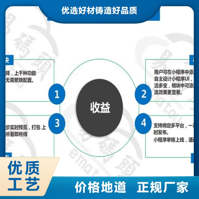 【小程序制作】点餐小程序大量现货供应