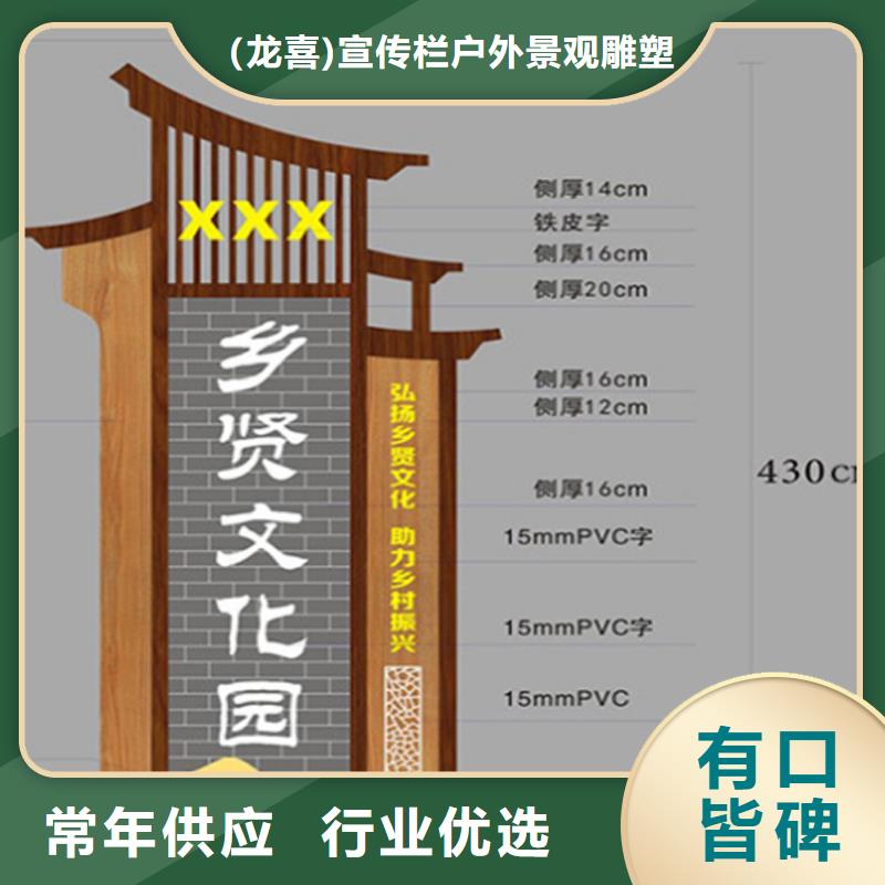 大楼楼层导视牌来电咨询