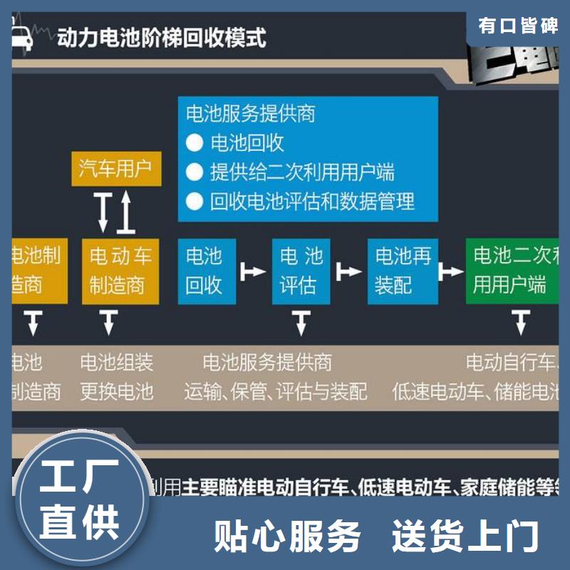 电池回收-【静音发电机租赁】批发供应