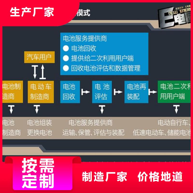 电池回收发电机出租厂家直销值得选择