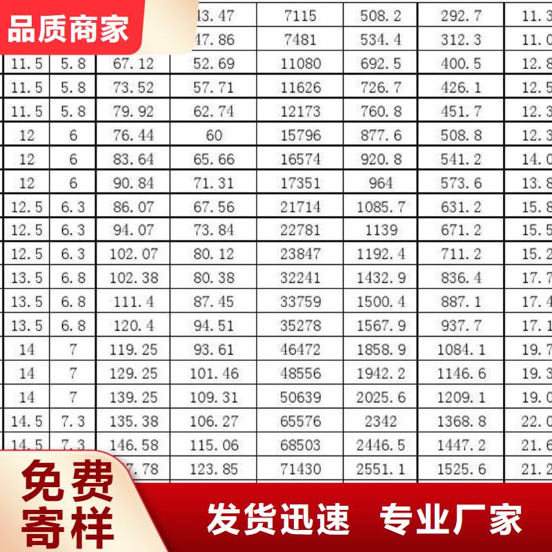 
20G高压无缝钢管厂家直销