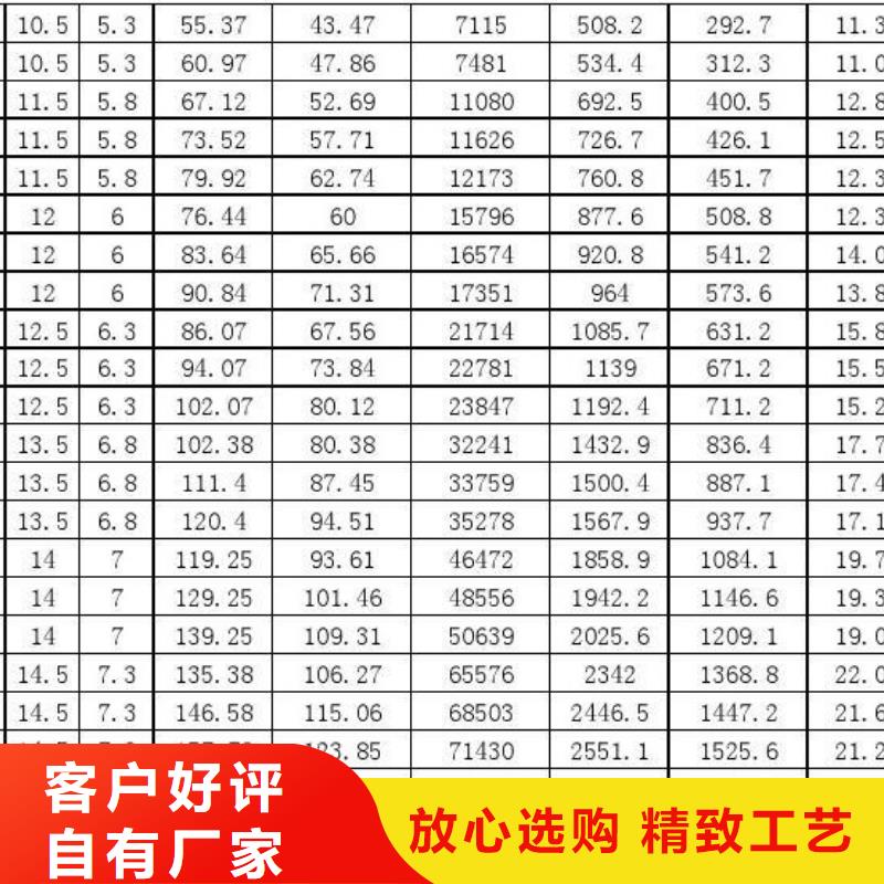 
20G高压无缝钢管量大从优