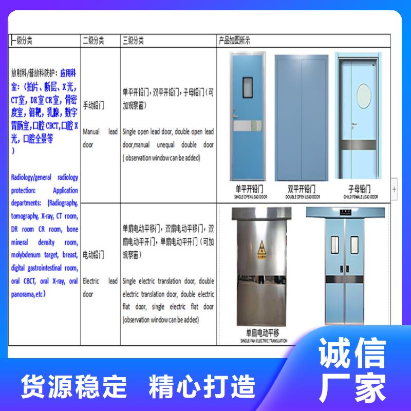 铅门铅板材质实在