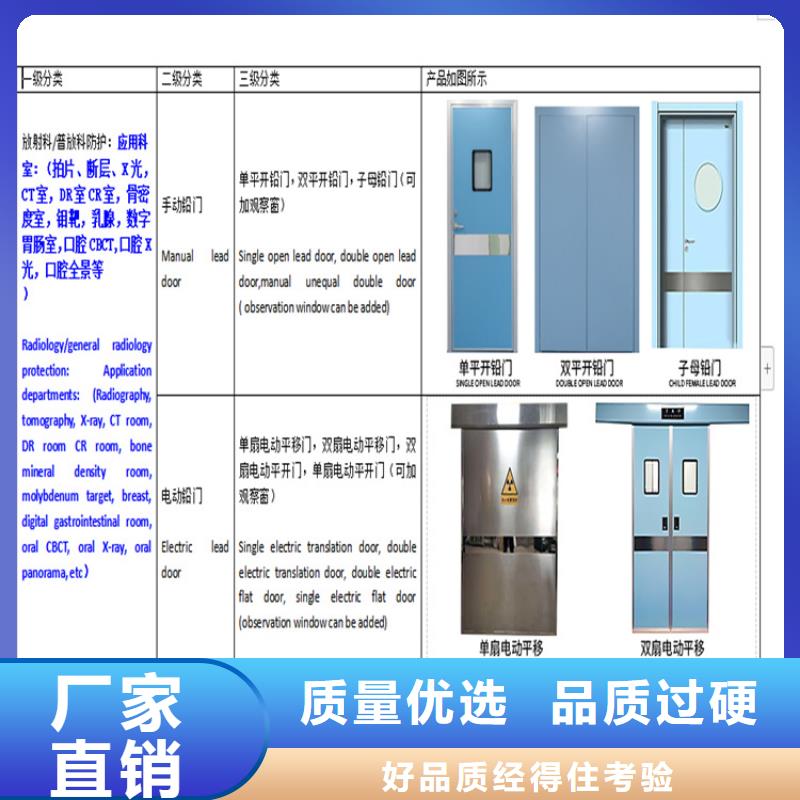 铅门铅板大库存无缺货危机