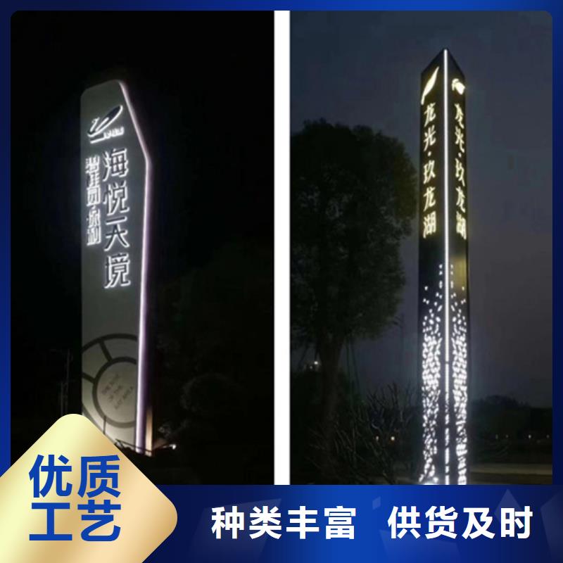 精神堡垒导视牌小区垃圾分类房专业按需定制