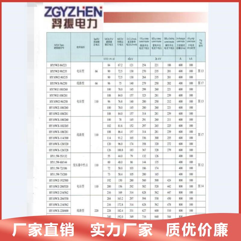 熔断器隔离开关现货销售