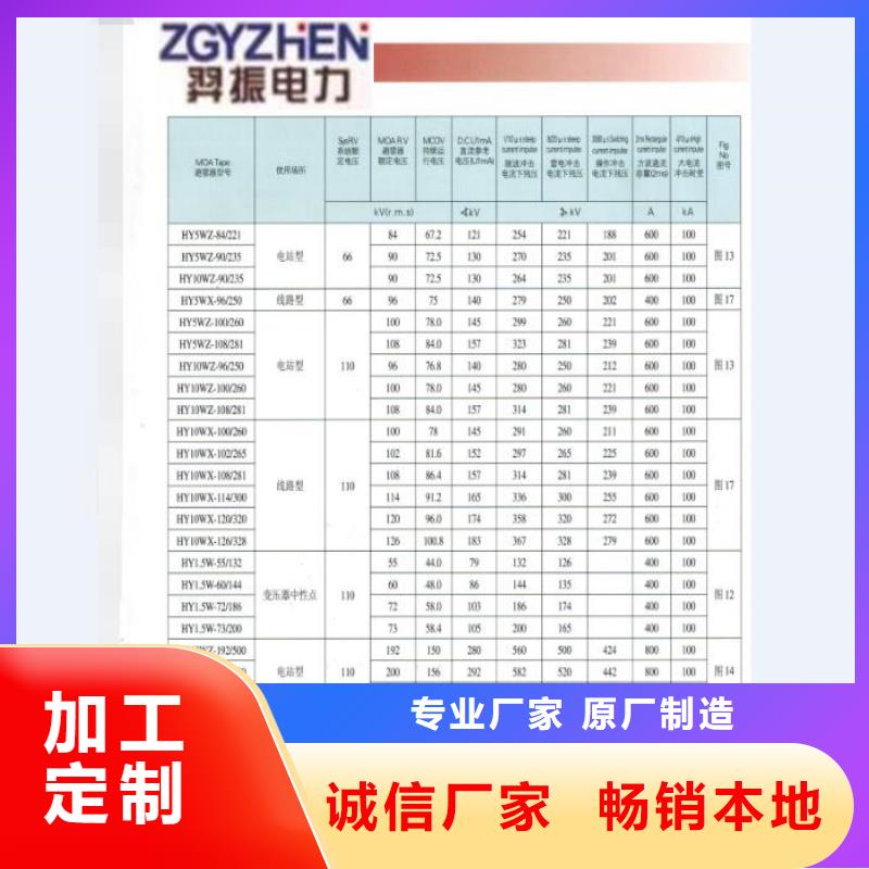 熔断器【电力金具】老品牌厂家