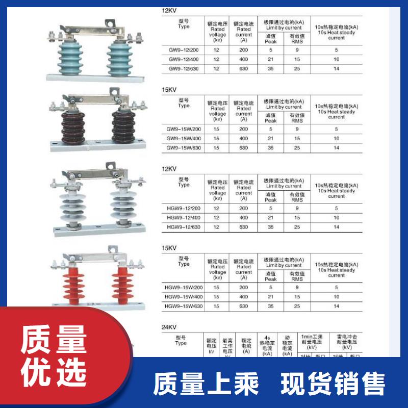 【高压隔离开关】户外绝缘件超产品在细节