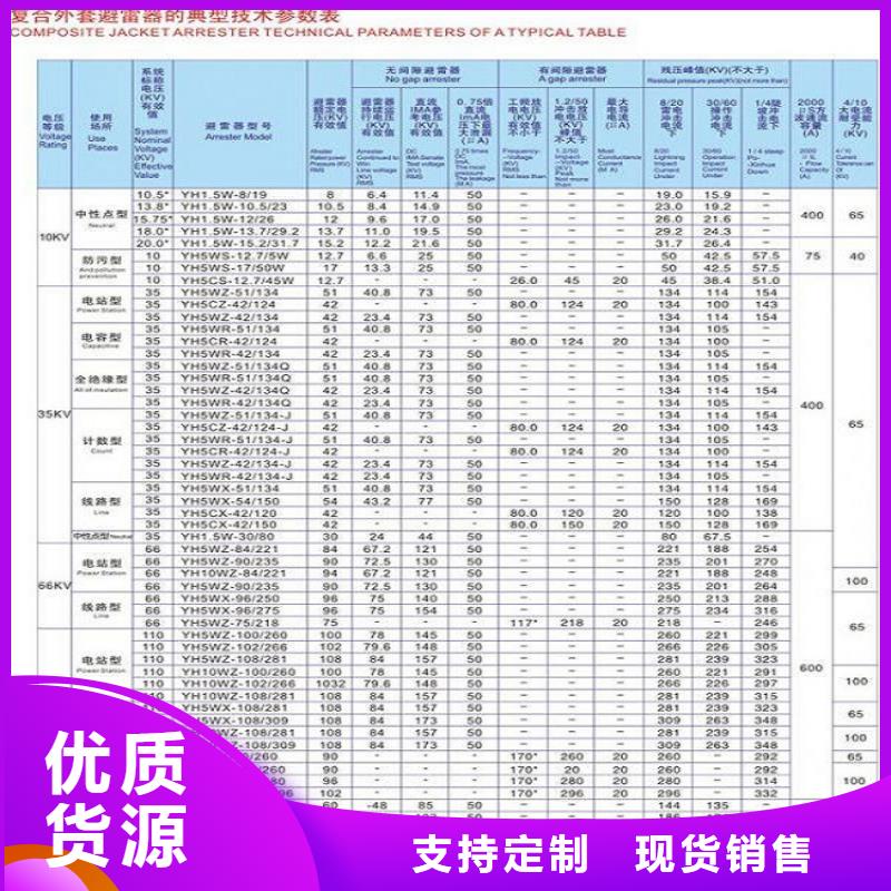 【断路器】-视频-靖江|高港|连云港|苏州|宿迁|盐城|徐州羿振【断路器】_ 羿振电气(泰州市分公司)