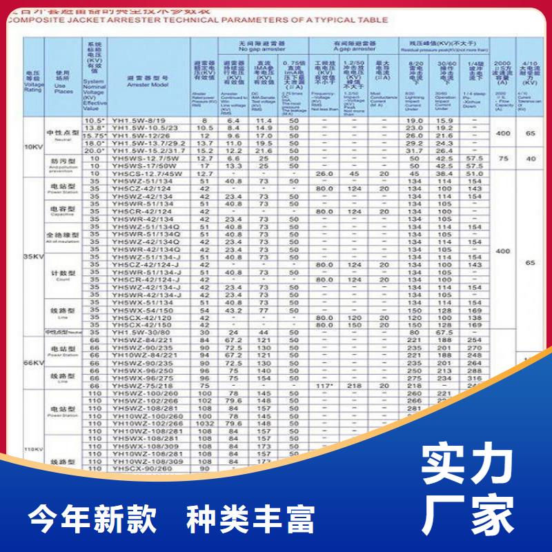 【避雷器】三相组合式避雷器品质有保障-羿振电气(景德镇市分公司)-三玖采购网