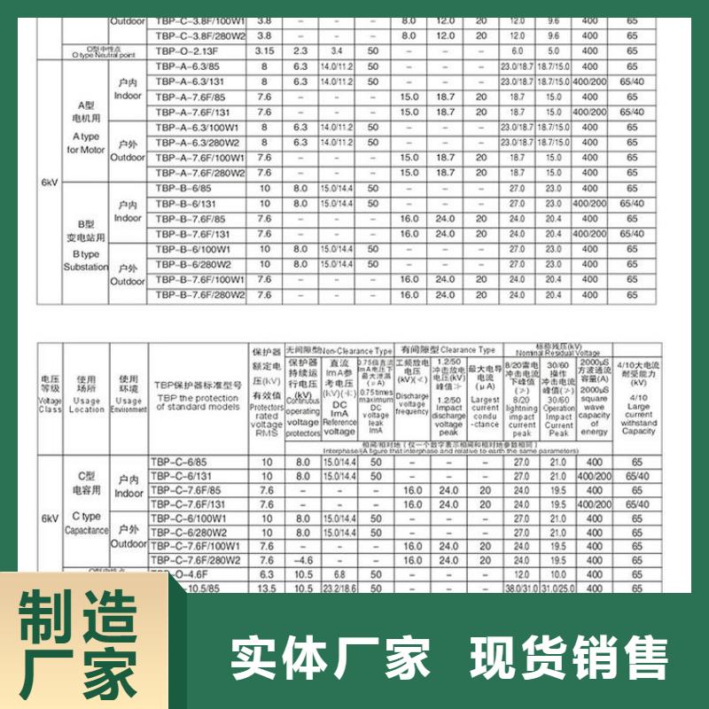 |胶州|即墨|日照|淄博|泰安|枣庄|德州羿振过电压保护器高压负荷开关直销厂家