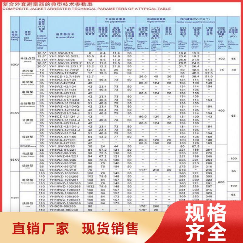 【断路器】视频-白银市【断路器】-(此地)可服务区域景泰|靖远|定西|武威|嘉峪关|甘南|陇南