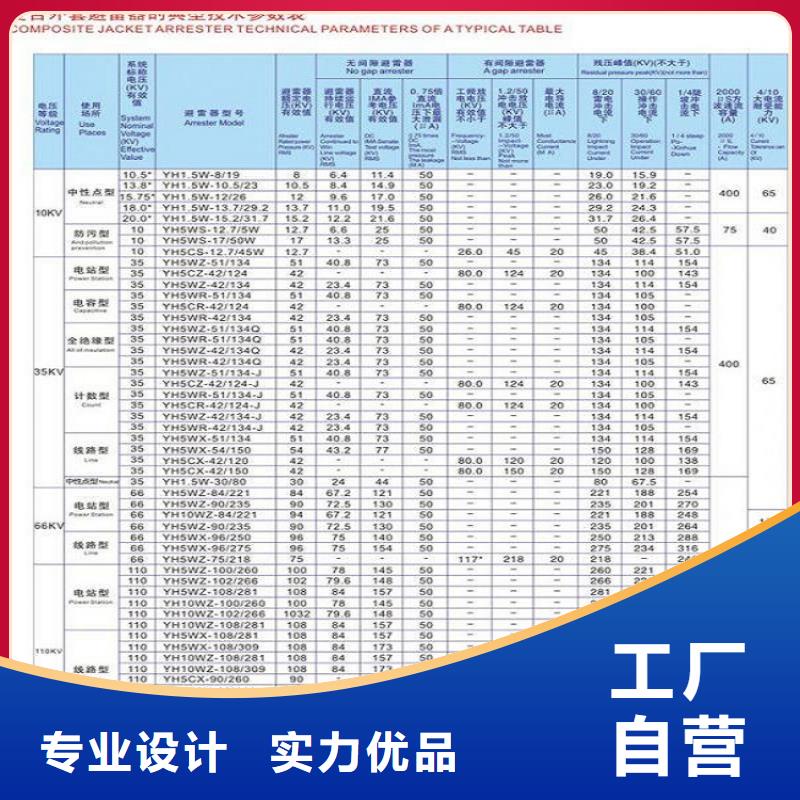 【断路器】视频-镇江市【断路器】-同城可服务区域丹徒|润州|泰州|扬州|徐州|南京