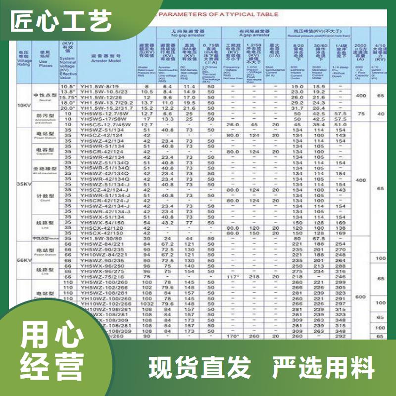 【断路器】视频-【断路器】(羿振)覆盖地域江苏省镇江市扬中|句容|扬州|南京|盐城|宿迁|徐州|淮安