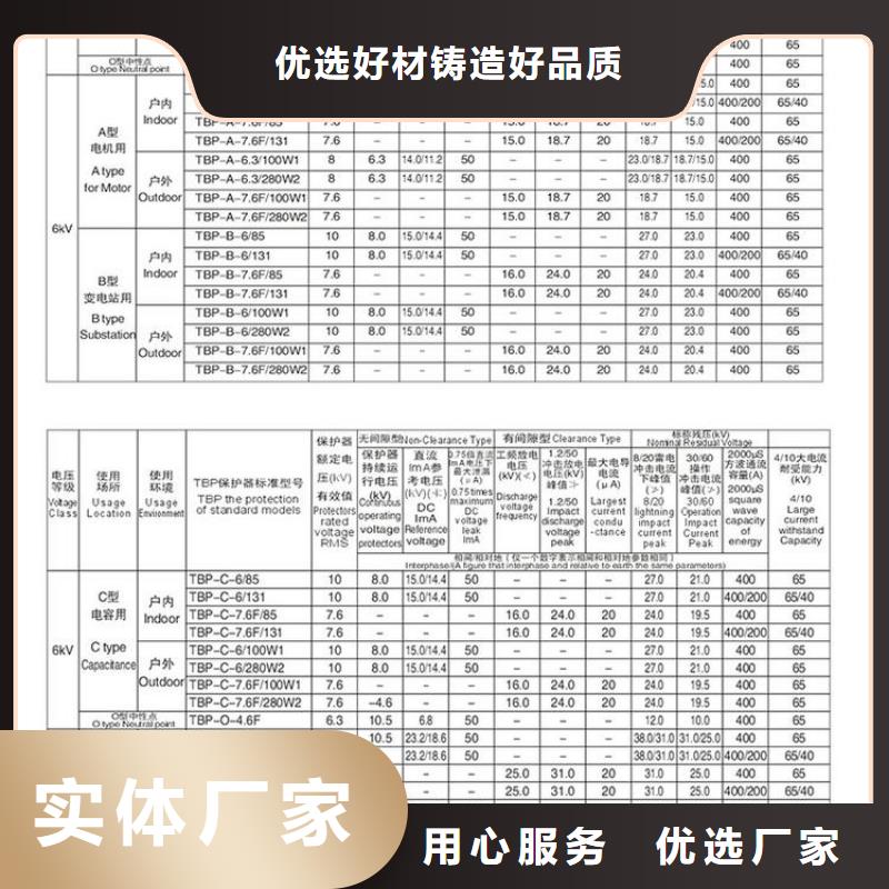 【断路器】视频-波密|米林|山南|那曲|拉萨|昌都|日喀则|阿里【断路器】质检严格-羿振电力设备(林芝市分公司)