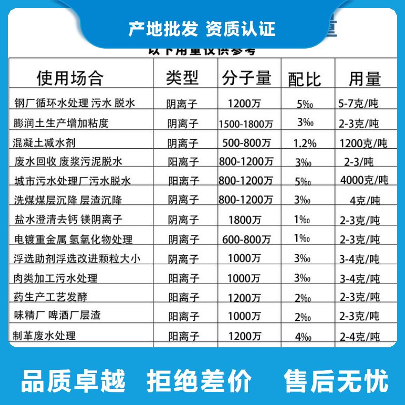 聚丙烯酰胺,【聚合硫酸铁】专注生产N年