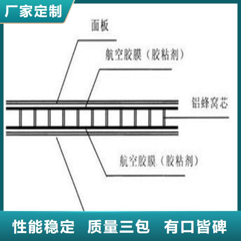 铝方通-视频-铝方通(顶盛)覆盖地域山西省长治市沁源|武乡|晋中|太原|忻州|吕梁