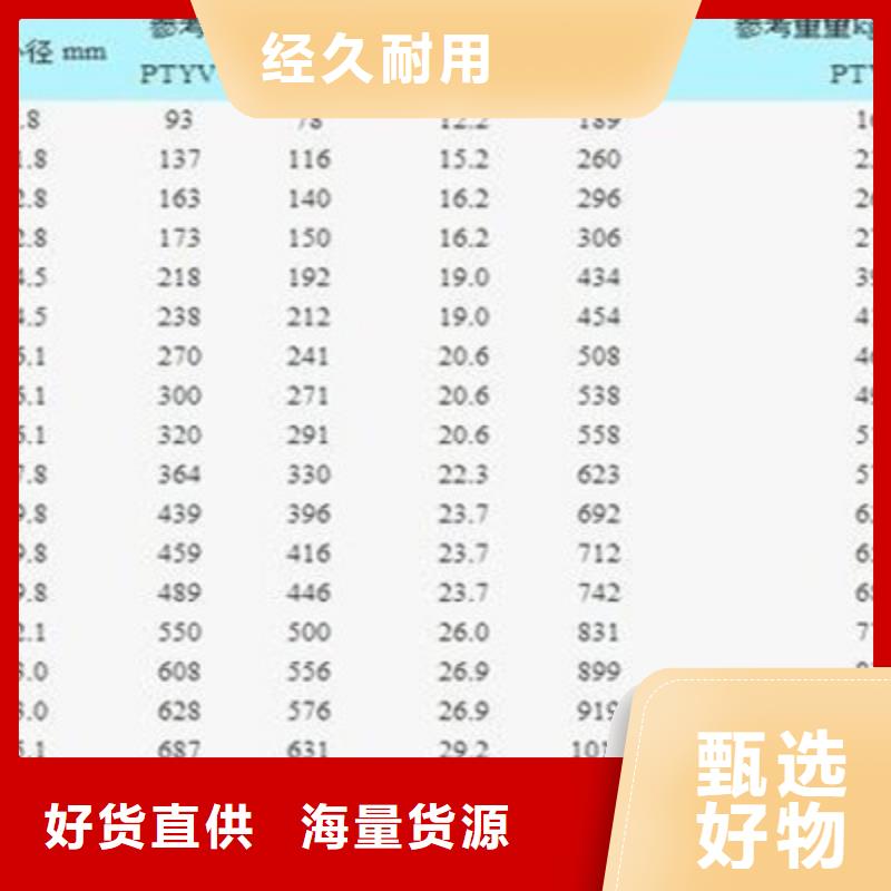 铁路信号电缆信号电缆严格把控每一处细节