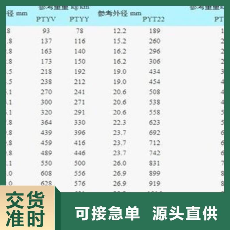 铁路信号电缆-信号电缆质检合格发货