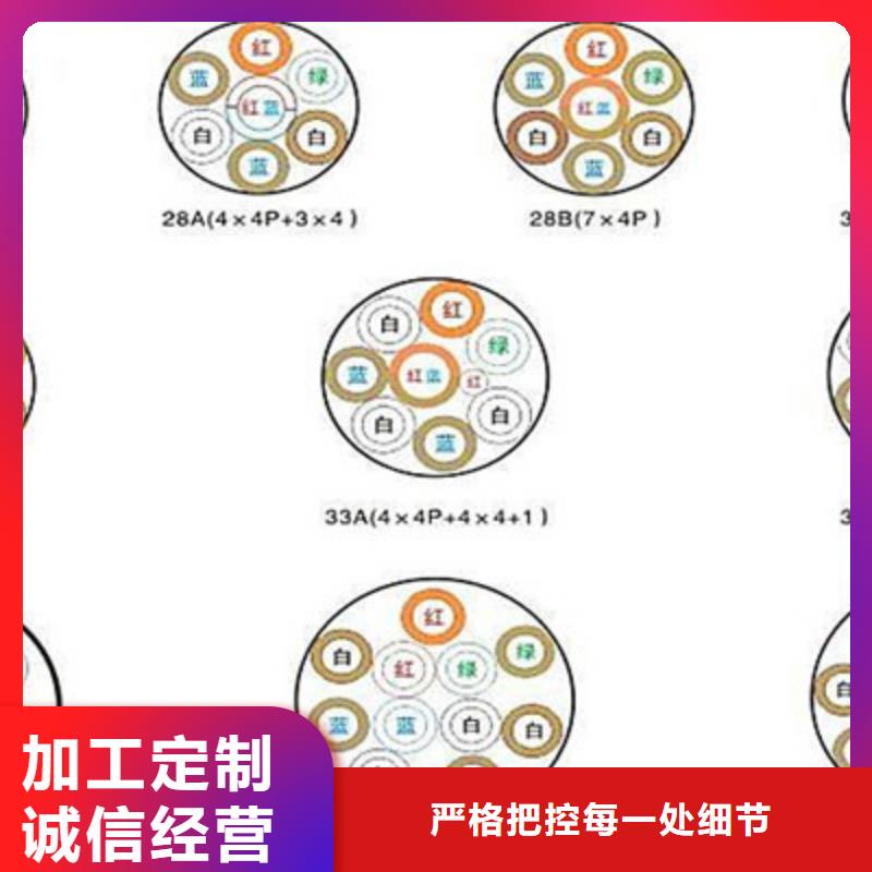 铁路信号电缆信号电缆品质无所畏惧