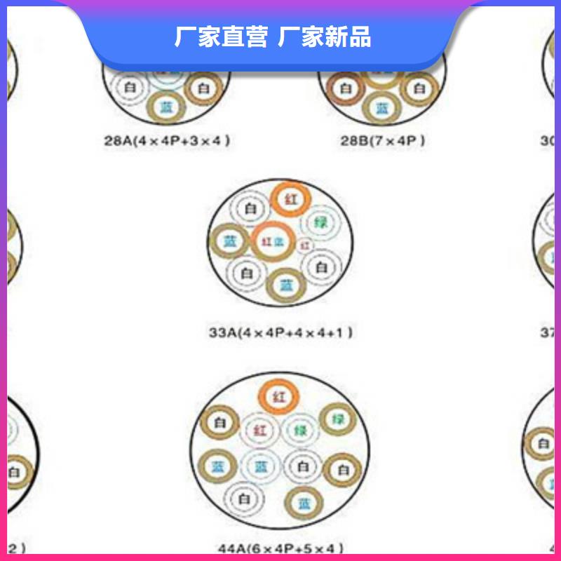 铁路信号电缆煤矿用阻燃通信电缆免费安装