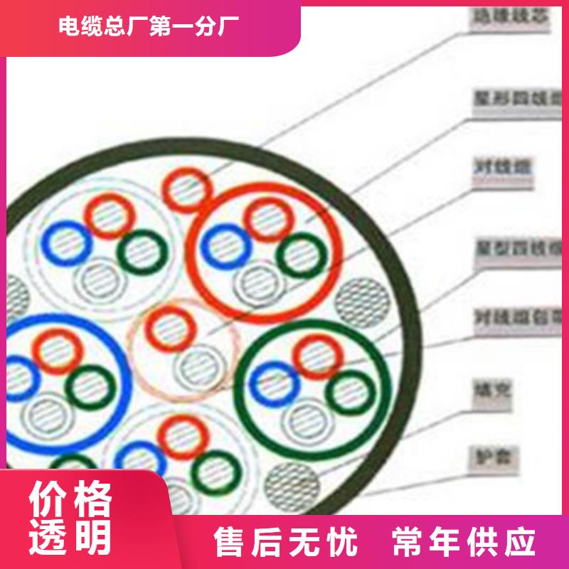 铁路信号电缆,通信电缆一手货源
