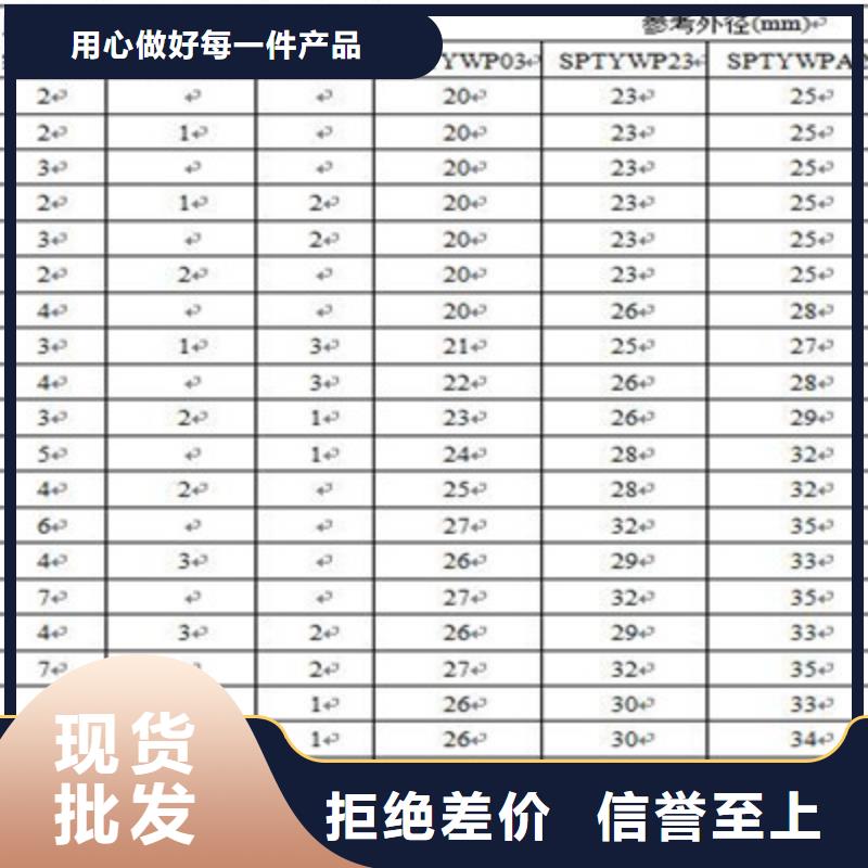 铁路信号电缆【屏蔽电缆】采购无忧
