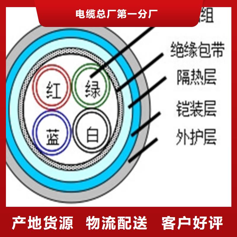 铁路信号电缆,通信电缆工厂直营