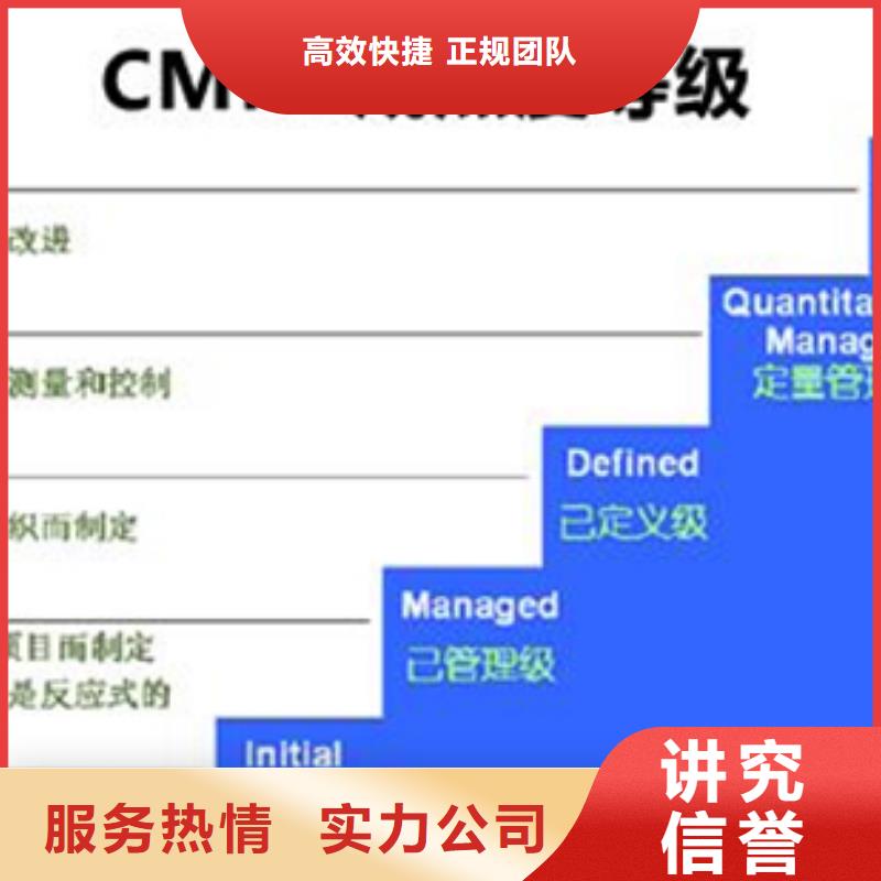 CMMI认证价格严格