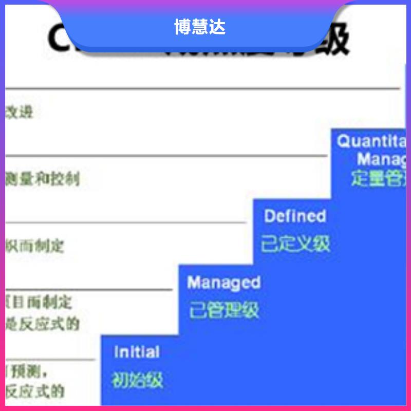 ISO50001认证审核优惠