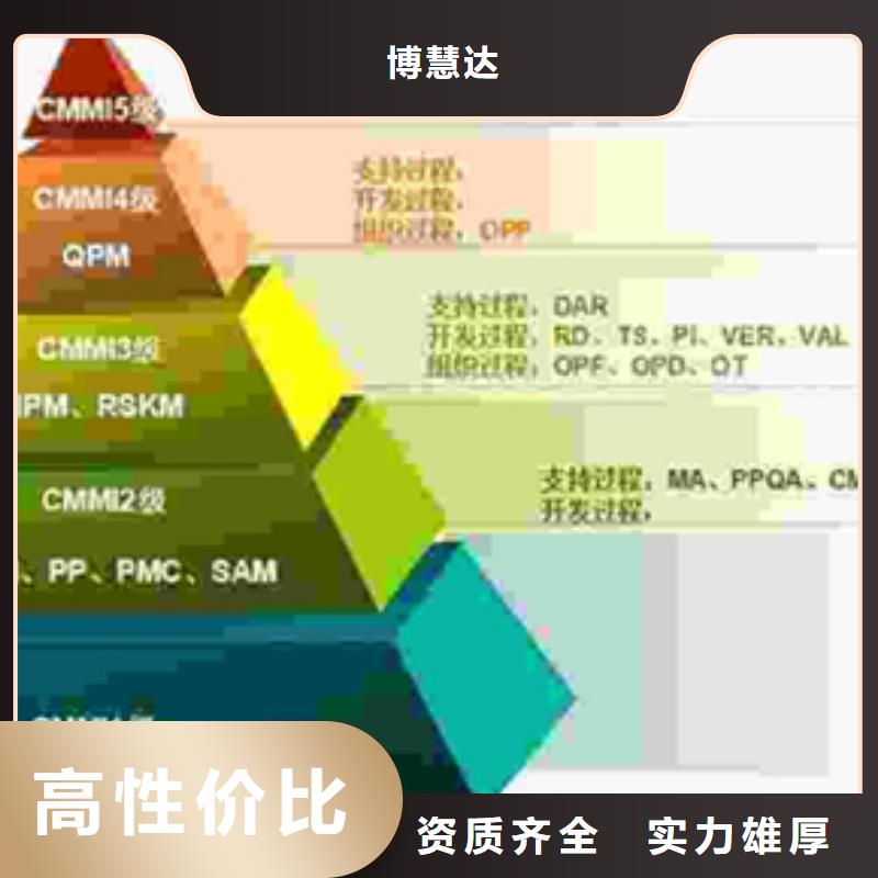 ITSS认证时间依据