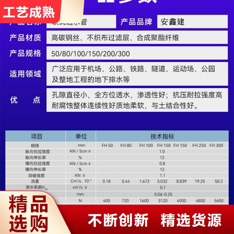 軟式透水管仿鋼塑鋼纖維源頭工廠量大優(yōu)惠