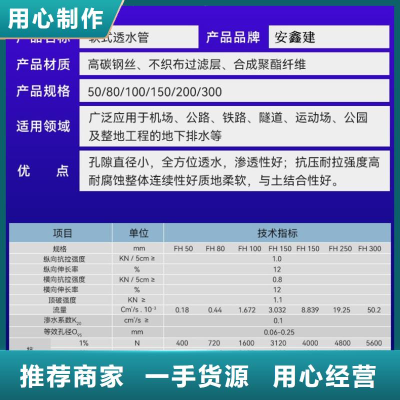 双壁打孔波纹管图片-双壁打孔波纹管图片价格低