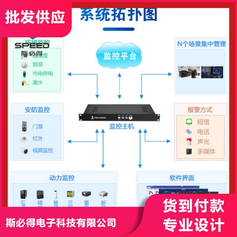 动环主机机房监控系统厂家十分靠谱