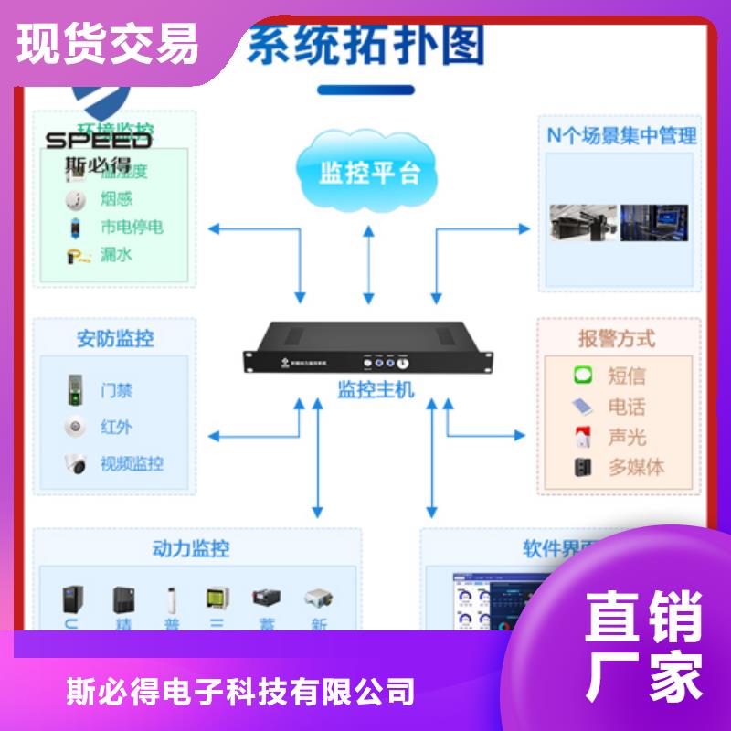 动环主机-动力环境监控一体机支持加工定制