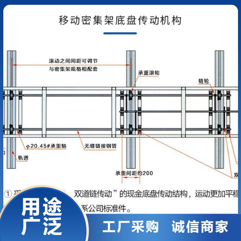 手摇密集柜智能密集柜好厂家有担当