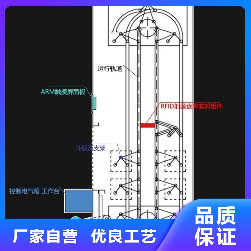 选层柜密集柜自主研发