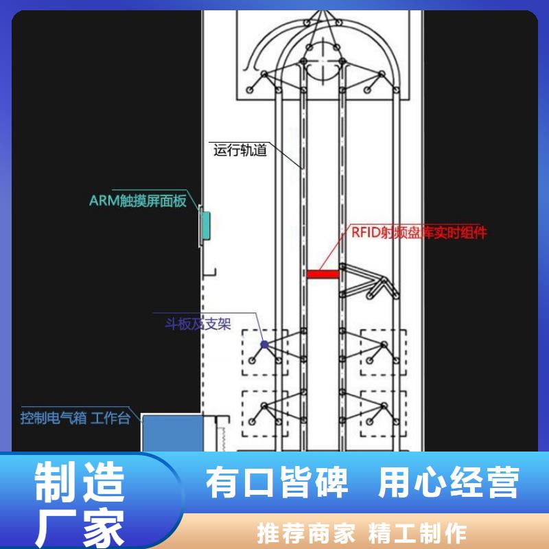 【选层柜 资料密集柜用心做好每一件产品】