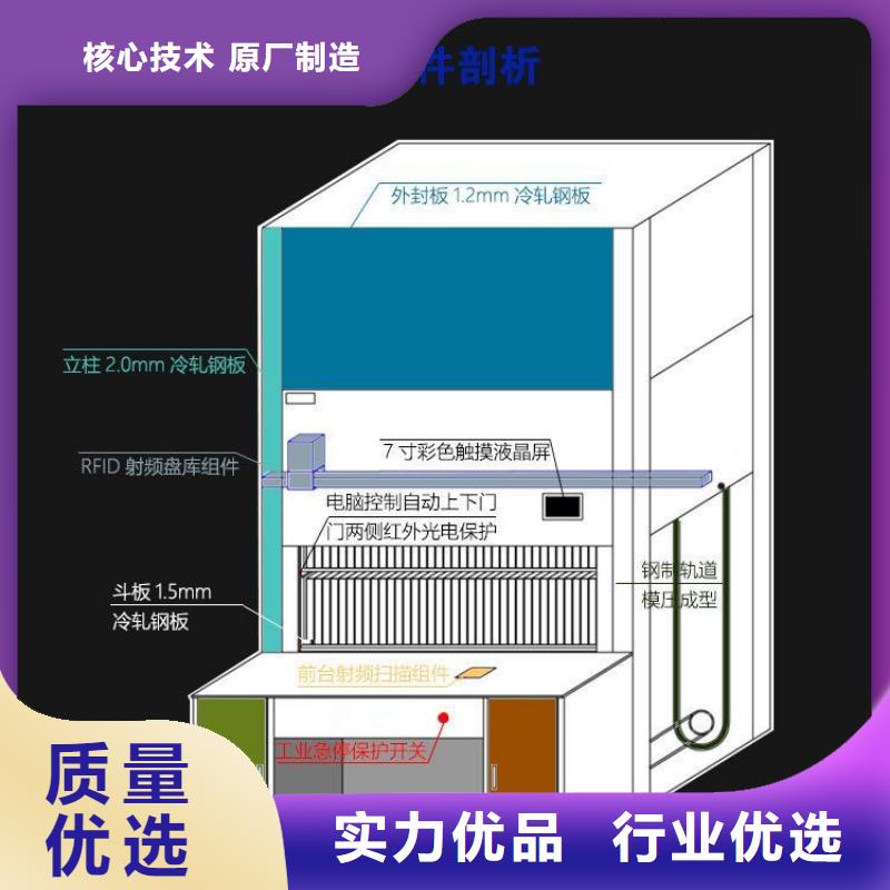 选层柜_手动密集柜海量现货直销