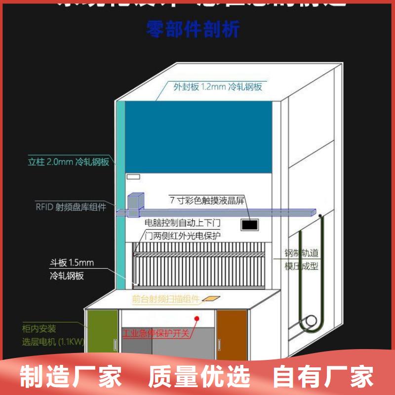 【选层柜档案柜厂家价格有优势】