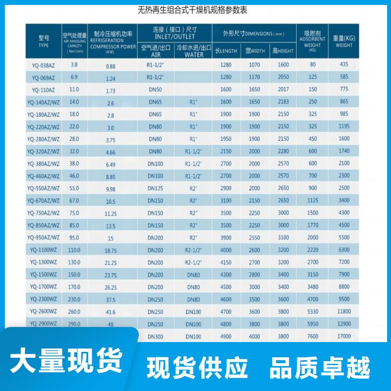 吸附式干燥机保养空压机资质认证